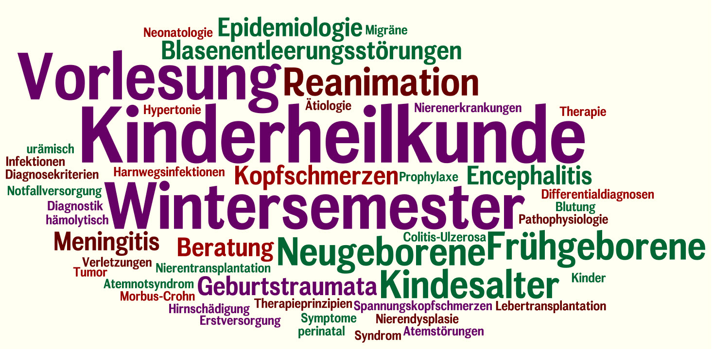 Wortwolke Kinderheilkunde Wintersemester