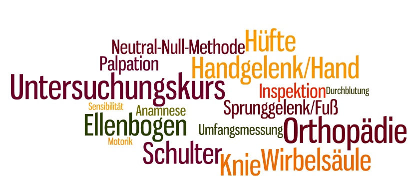 Wordle