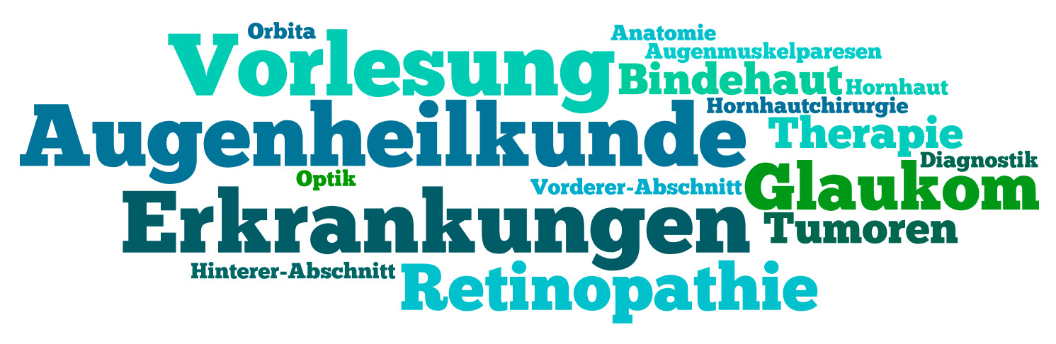 Wordle