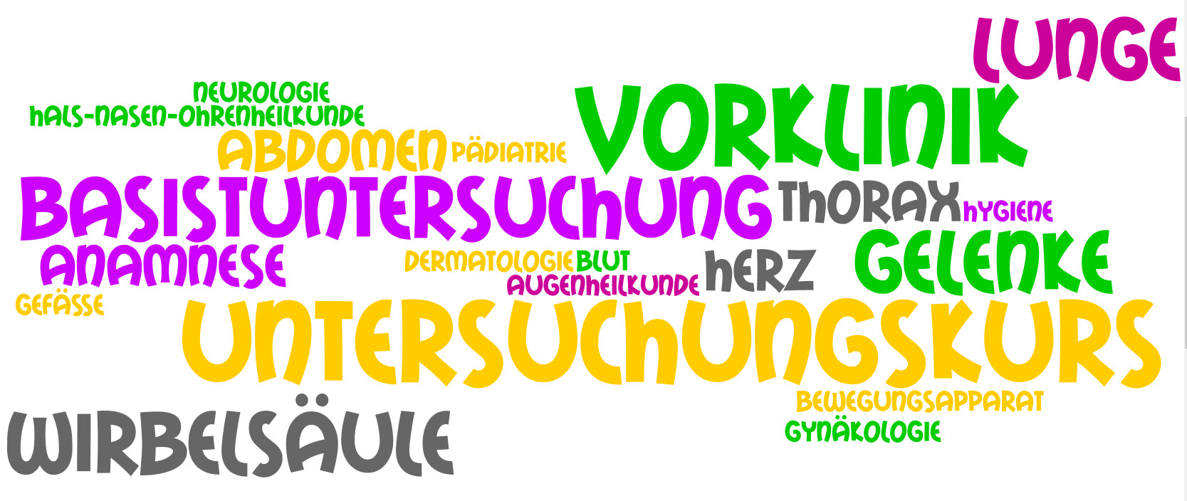 vorklnischer UKurs