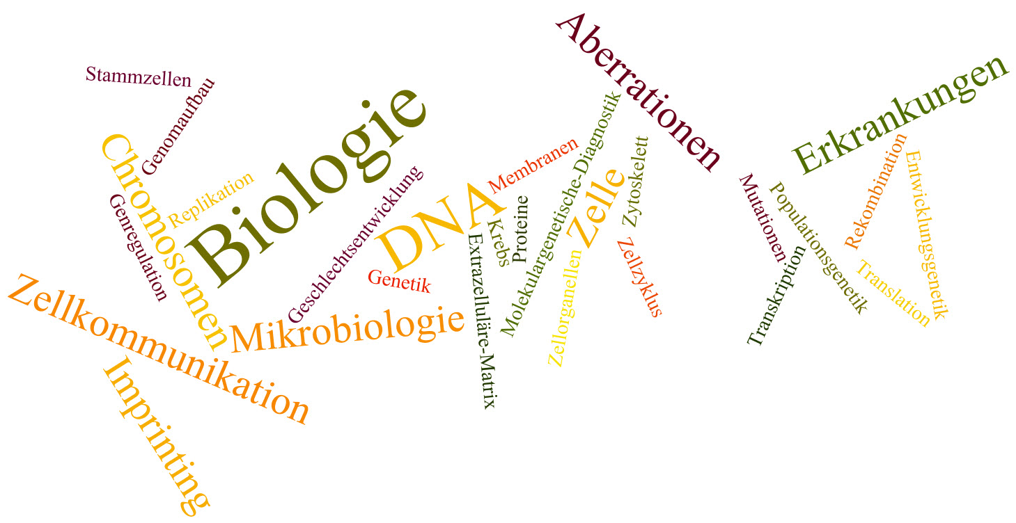 Bio